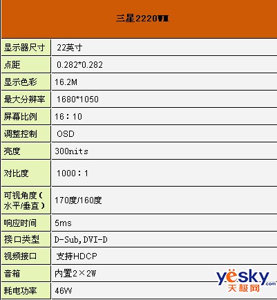 ���ż�22�����Һ������2220WM������