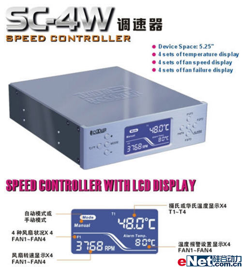 ��Ƶ��ȫ�µ�4·��������������