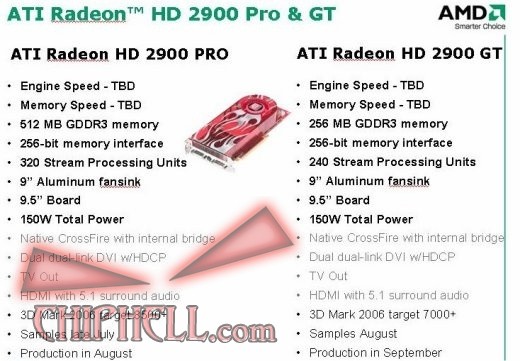 A̫ӣƬ2900Proͼ