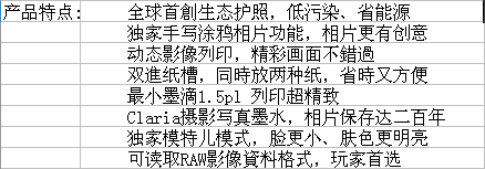 ������PHOTORX690����������Ʒ���ȿ�