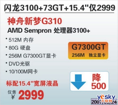 ��ֵû���������ͼۼ���Ʒ�ƻ�������