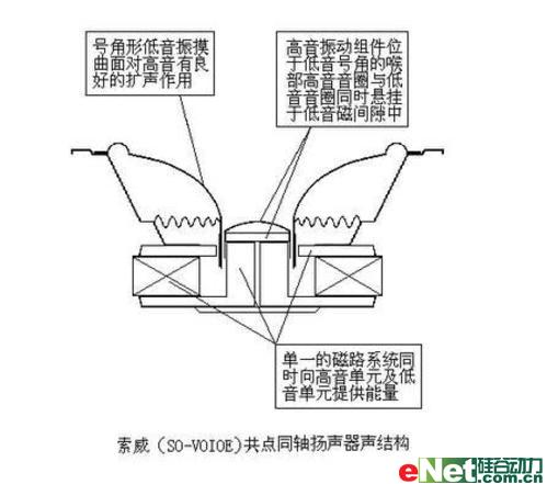 СھҲͬ᣿2.1S1000