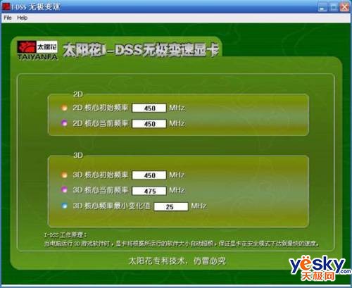 ̫ʽ°I-DSSԶԿ