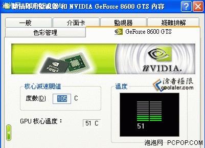 ���̽�ʡ600Ԫ�����N86GTSSLI��ֵ��