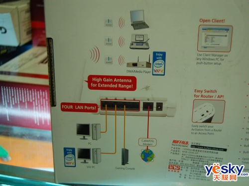 ���Կ���125M����·�ɴ��ͼ۽���320Ԫ