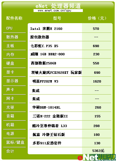 ͼҲ5000ԪϷ