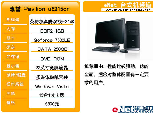 ����������ѡHPu6125cnֻ��6300