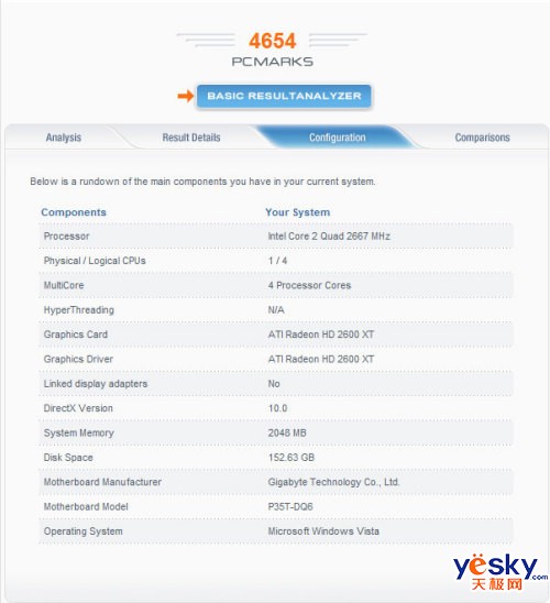 ʱ�������ս���PCMarkVantage����