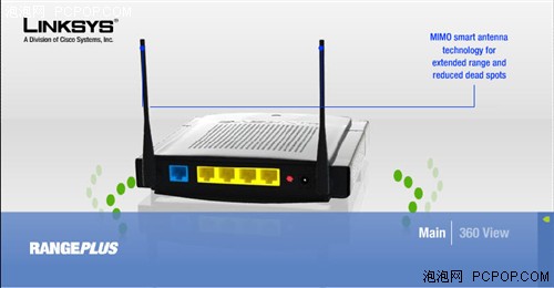 LinksysƳȫɫ11N·WRT100