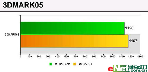 �ܾ���ͷ��һ���û����ѡP73����