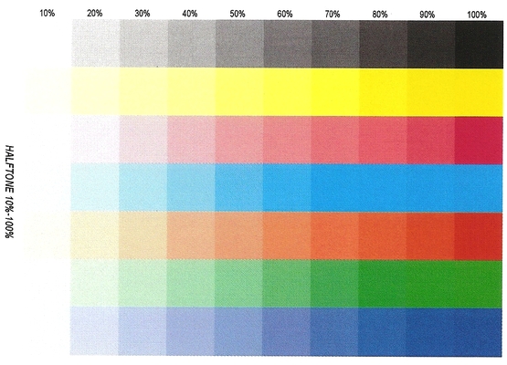 柯美旗舰彩激magicolor 2550首测_硬件