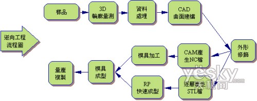 �Լ۱�ͻ��89Ԫ��������������˫��װ�ָ�