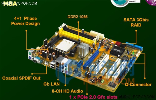 ����AMD��оƬ�黪˶��3��HT3.O����
