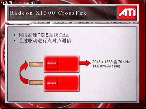 ��ɨ�ж˵���!HD2600Pro������Ȳ���