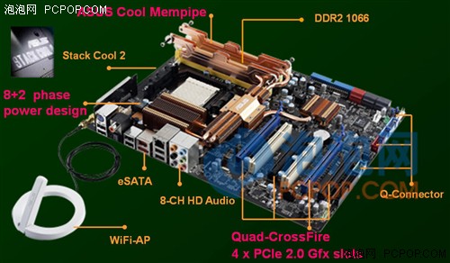 ����AMD��оƬ�黪˶��3��HT3.O����
