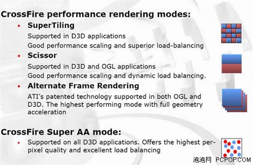 ��ɨ�ж˵���!HD2600Pro������Ȳ���