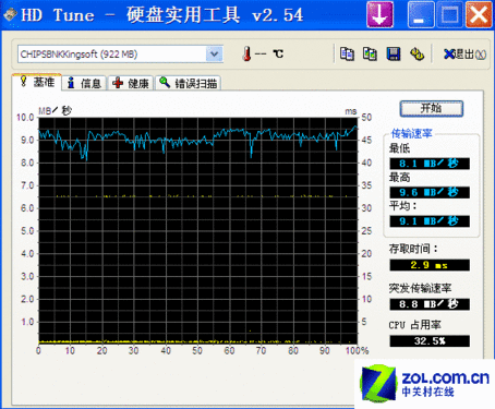 ܽɽU1GB̻ٲ