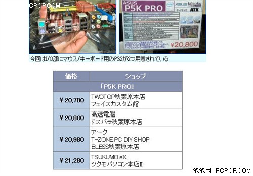 ������Ƹı仪˶P5KPRO���ϼ�����