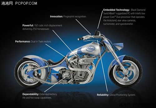 �������ʦ̸��Ӣ�ض�����ƽ̨Ħ�г�