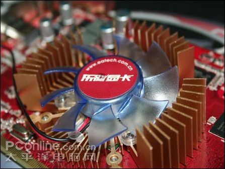 HD2600PRO256MDDR3¿ȵľԼ