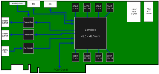 Intel��������NV/AMD�����㶦��֮��