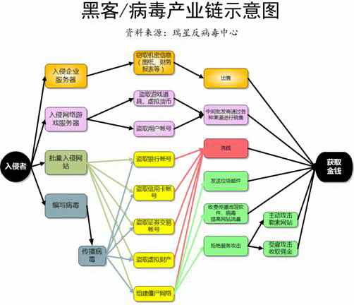 �Ƽ�ʱ��_���ǰ�ȫ���棺�ڿ��γ�������ҵ��