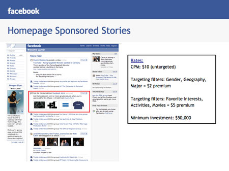 Ƽʱ_Facebookƾ9000Ԫ