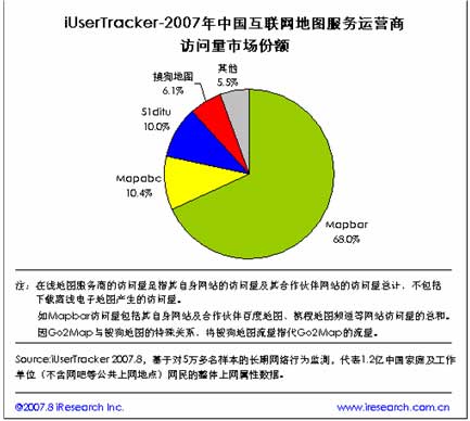 �Ƽ�ʱ��_2007�����ߵ�ͼ�����¯ �̶��û���4500��