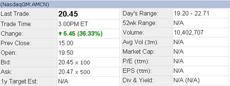 �Ƽ�ʱ��_04ʱ00�֣�������ý����20.45��Ԫ