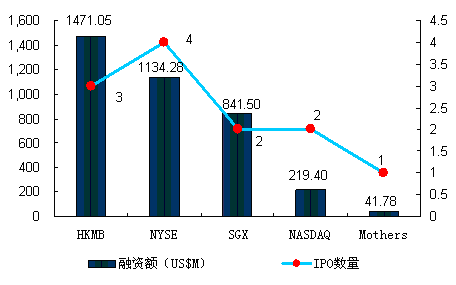 离开核心技术支持的gdp靠谱么_500项核心技术专利 支撑 百度大脑(3)