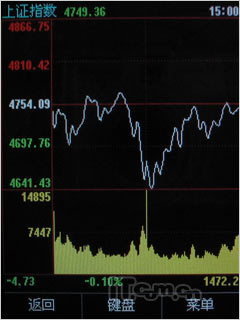 轻松掌控股海乾坤 中兴E700炒股蓝皮书_手机