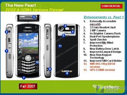 ֧��Wifi��ݮȫ��GPS���������ֻ�����