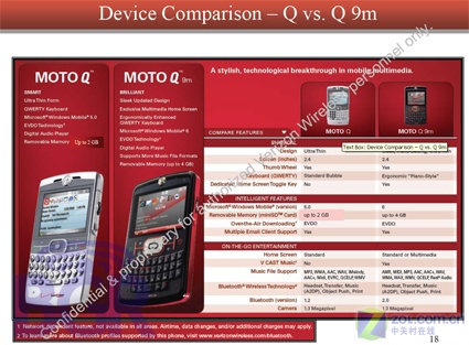 ȫ����˫������Ħ�����ֻ�Q9m��������(2)