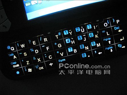 qwerty全键盘设计