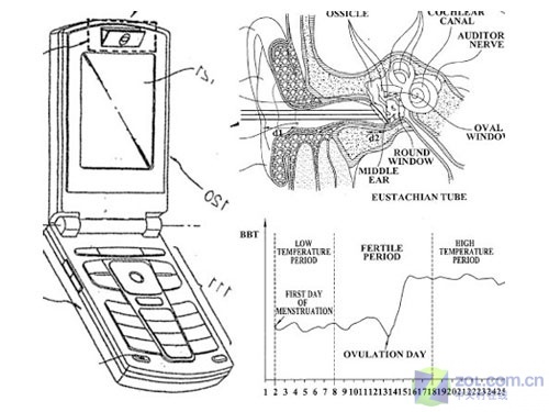 掌中查B超 三星即将推出验孕棒手机_手机
