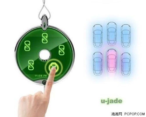 �������͸����GPS���������绰����
