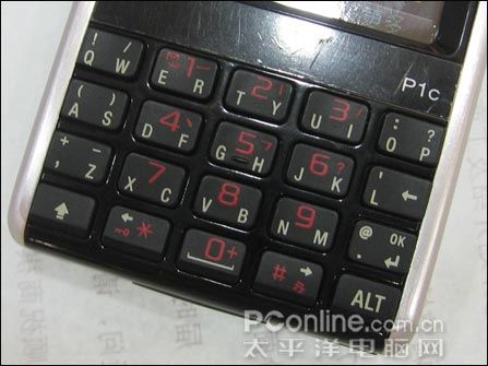 320ȫP1c4880Ԫ