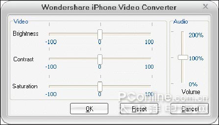 ҽ:iPhoneʵ&