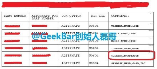 疑似内部物料清单表