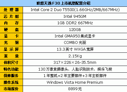 13寸酷睿2代新品联想F30竟不足9000