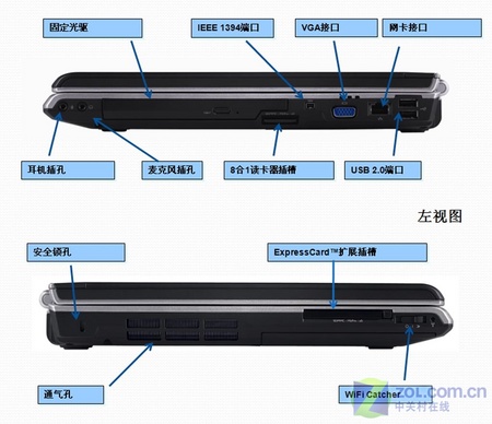 颠覆性创新 戴尔Inspiron系列新品上市_笔记本