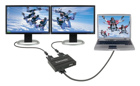 比如有4个显示器进行分屏操作