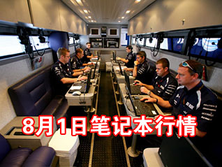 �Ƽ�ʱ��_1�����飺���2�������������7999Ԫ