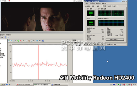 ATIHD2400独显大战nVidia8400MGS(5)