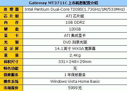 GatewayMT3711C˫�˱ʼǱ��ؼ�5999Ԫ