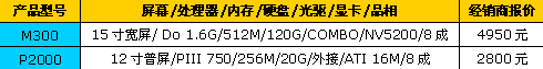 X61糾35ֱܶȱ