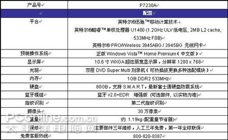 ��ʿͨLifebookP7230D��P7230A�ʼǱ������׼�