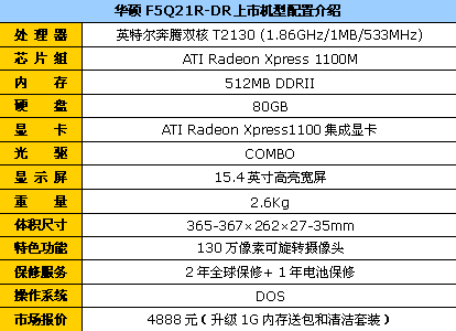 攒俩月工资就买!5000以内超值本推荐_笔记本