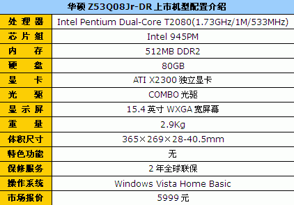 ��˶Z53Q08Jr˫���Ķ��ԱʼǱ�5999Ԫ