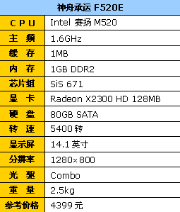 ʵ��X2300���Եͼ۱ʼǱ�����F520E